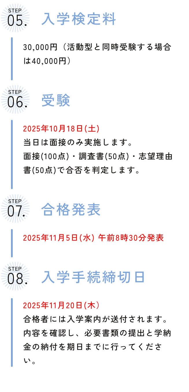 総合型選抜「育成型」の流れ