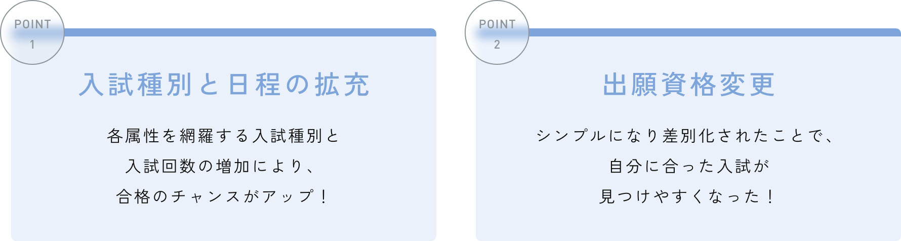 入試種別と日程の拡充  出願資格変更