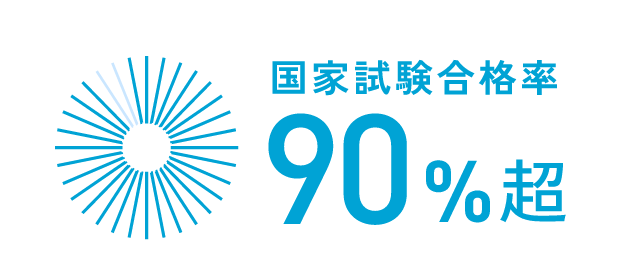 国家試験合格率 90%超